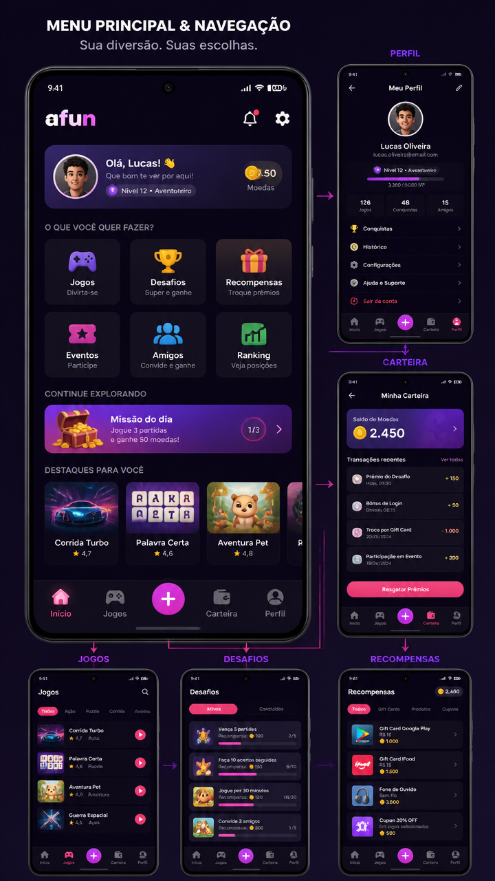 afun screenshot