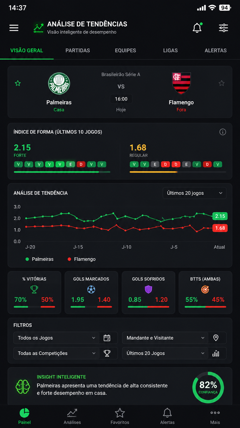 brcbf screenshot
